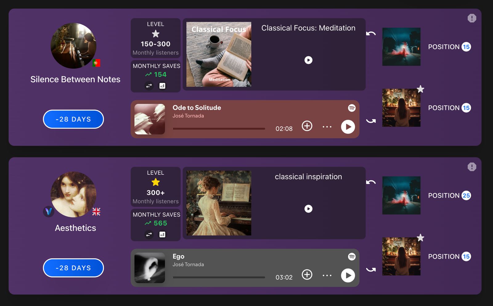Match with other curators and reach new listeners!