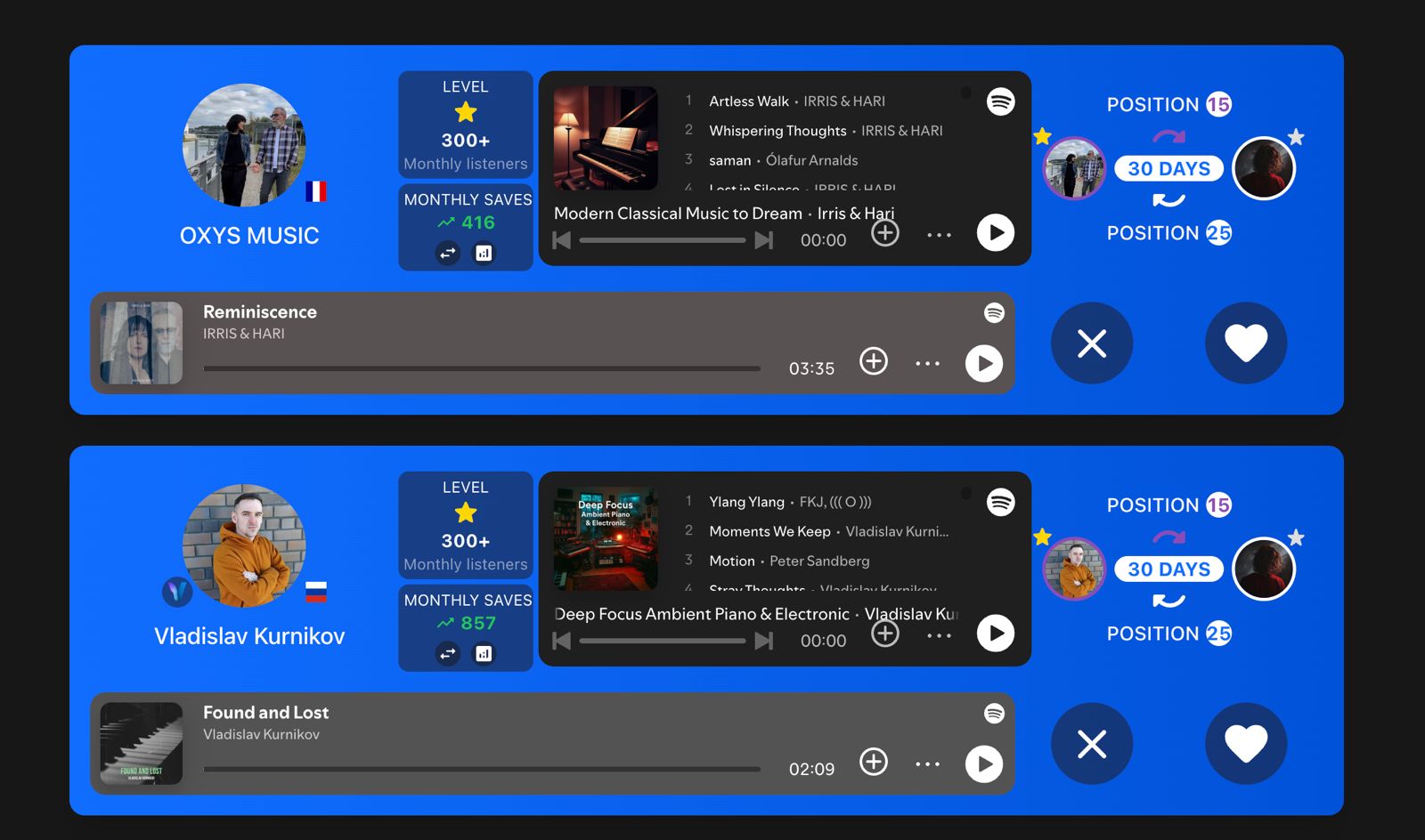 Listen and decide which songs you want to support
